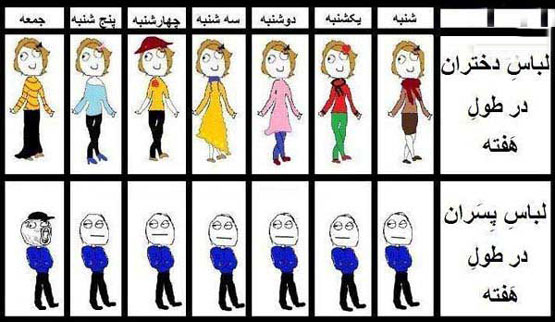 تفاوت های خنده دار بین دخترها و پسرها