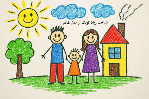 شخصیت شناسی کودکان از روی نقاشی آن ها