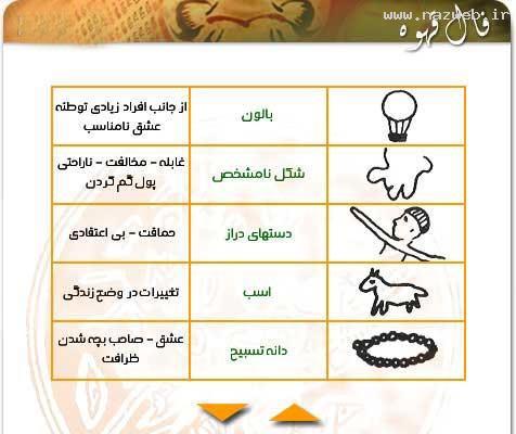 آموزش تصویری فال قهوه + معانی و مفهوم اشکال
