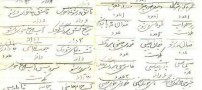 تصویر با حال و جالب یک صورت جهیزیه در سال 1354