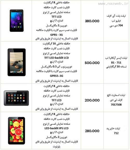 جدول قیمت و معرفی تبلت های زیر 500 هزار تومان