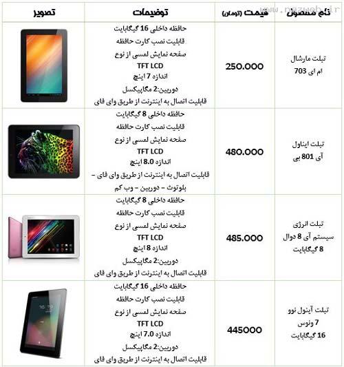 جدول قیمت و معرفی تبلت های زیر 500 هزار تومان
