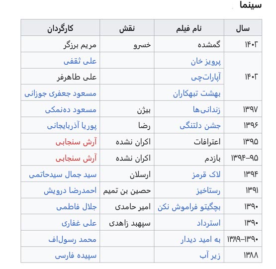 بیوگرافی خواندنی بهنام تشکر