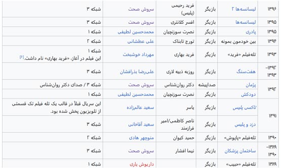 بیوگرافی خواندنی بهنام تشکر