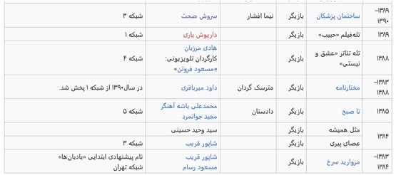 بیوگرافی خواندنی بهنام تشکر