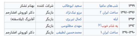بیوگرافی خواندنی بهنام تشکر