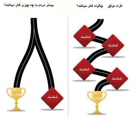 سوژه های طنز و بسیار خنده دار خارجی (1)