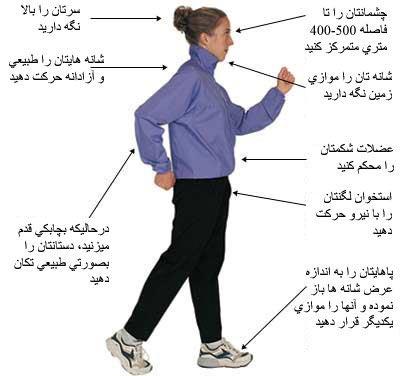 بهترین ورزش برای کم کردن دور کمر