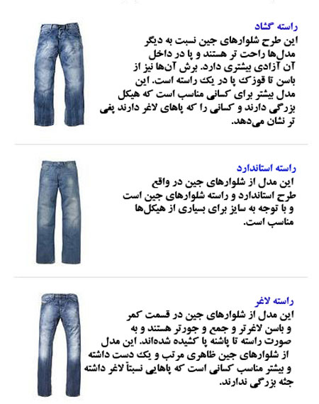 راهنمای جامع و کامل خرید شلوار جین برای آقایان