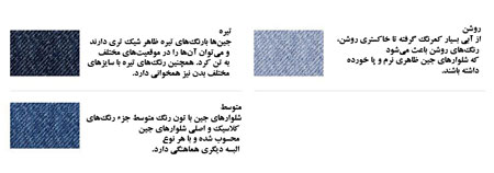 راهنمای جامع و کامل خرید شلوار جین برای آقایان