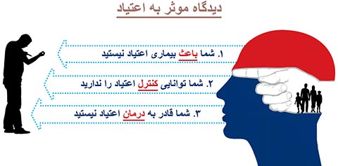 تست اعتیاد در خانواده + (مقاله جامع و کامل)