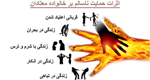 تست اعتیاد در خانواده + (مقاله جامع و کامل)