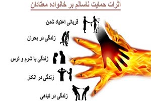 تست اعتیاد در خانواده + (مقاله جامع و کامل) تست اعتیاد در خانواده + (مقاله جامع و کامل)