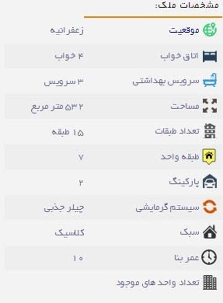 آپارتمان 17 میلیاردی در تهران + تصاویر دیدنی