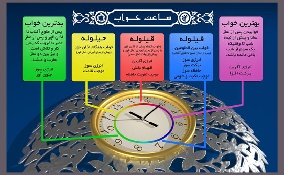 مدت زمان خواب ظهر چقدر باید باشد