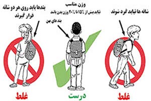 بهترین مدل کیف برای مدرسه بهترین مدل کیف برای مدرسه