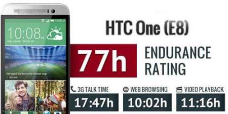 عضو جدید و زیبای خانواده HTC One + عکس