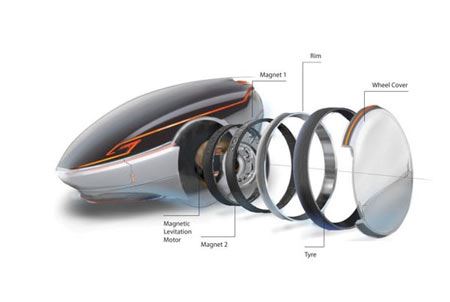 خودرویی مافوق تصور برای سال 2030 (عکس)