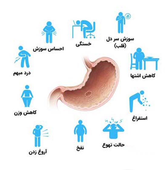 لیست غذاهایی که برای زخم معده بسیار بد است
