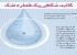 قطره های اشک از چه موادی تشکیل شده؟ کالبد شکافی اشک!