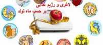 رژیم غذایی و لاغری بر اساس ماه تولد (قسمت اول)
