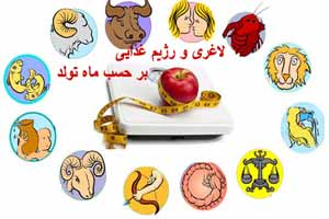 رژیم غذایی و لاغری بر اساس ماه تولد (قسمت اول) رژیم غذایی و لاغری بر اساس ماه تولد (قسمت اول)