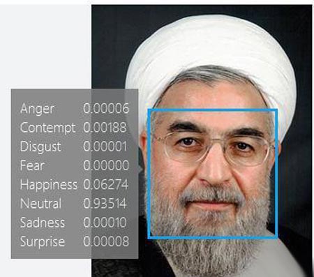 توصیف چهره روحانی توسط ربات مایکروسافت ! عکس