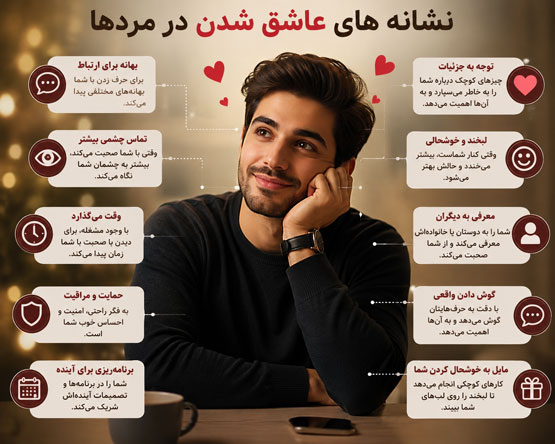 نشانه های عاشق شدن دخترها و پسرها