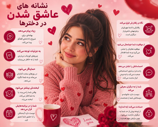نشانه های عاشق شدن دخترها و پسرها