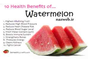 watermelon هندوانه شب یلدا watermelon هندوانه شب یلدا