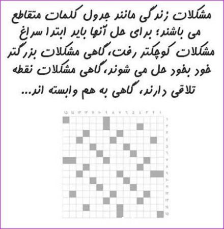 عکس نوشته و زیباترین جملات الهام بخش زندگی 16