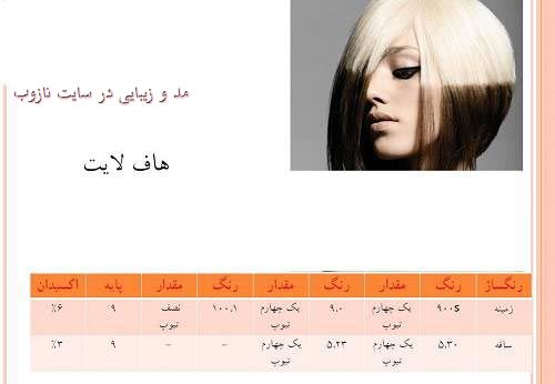 ترکیب انواع رنگ مو با عکس در سایت نازوب سری 2