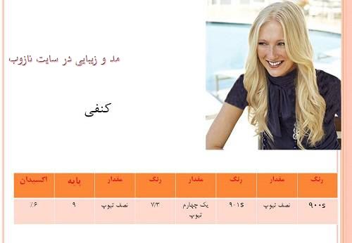 ترکیب انواع رنگ مو با عکس در سایت نازوب سری 2