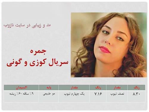 ترکیب انواع رنگ مو با عکس در سایت نازوب سری 2
