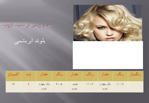 ترکیب انواع رنگ مو با عکس در سایت نازوب سری 2