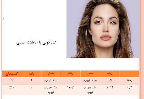 ترکیب انواع رنگ مو با عکس در سایت نازوب سری 2