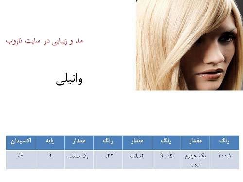 ترکیب انواع رنگ مو با عکس در سایت نازوب سری 2