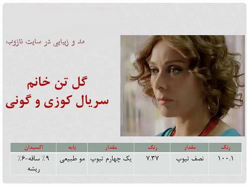 ترکیب انواع رنگ مو با عکس در سایت نازوب سری 2