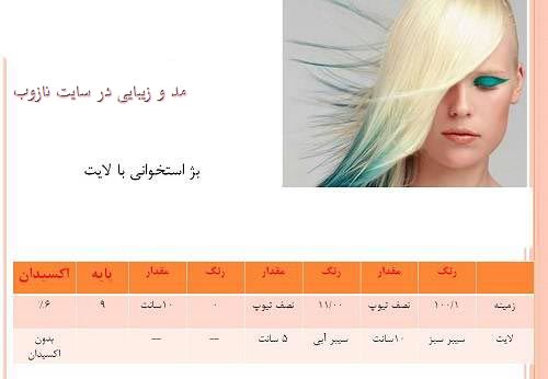 ترکیب انواع رنگ مو با عکس در سایت نازوب سری 2
