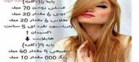 ترکیب انواع رنگ مو با عکس در سایت نازوب سری 2