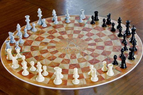 عکس، کی از اینا می خواد