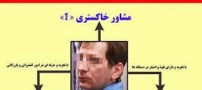 جنجال دستگیری و همدستی بازیگر معروف با بابک زنجانی (عکس)