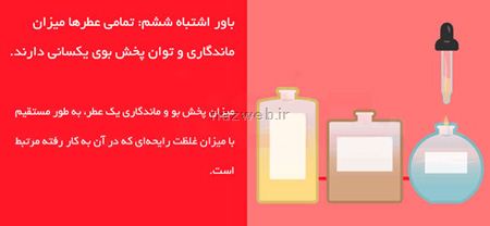 راهنمای تصویری و باورهای اشتباه درباره عطر و ادکلن