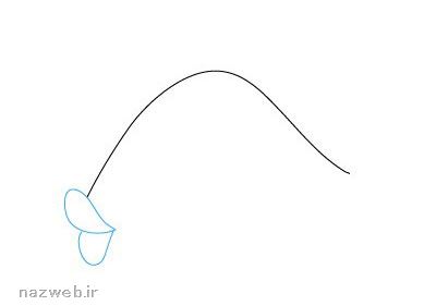 آموزش گام به گام نقاشی ماهی برای کودکان