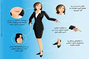 شخصیت شناسی تاریخ تولد