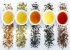 چای مناسب برای هر گروه خونی