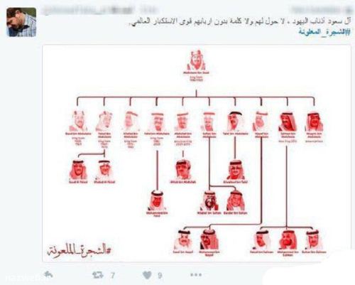 واکنش کاربران به پیام تاریخی رهبر در موسم حج + عکس