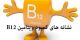 خطرات کمبود ویتامین B12