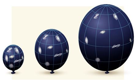 دانستنی، آیا جهان مرکز دارد؟ (تصاویر)