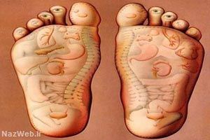 طالع بینی و شخصیت رمز آلود کف پا طالع بینی و شخصیت رمز آلود کف پا